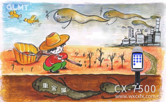 重金屬污染檢測,重金屬污染,重金屬檢測 /cxyq/20190718101833-Fr9c4RcPOALlubvPW0V1ZSNvkVVG.jpg