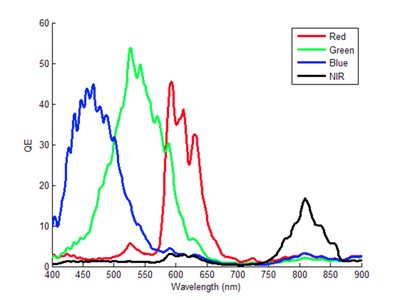 曲線 /cxyq/20190910090736-Fqq1H8NQBI3GS1MOK5GF6u0XPVvS.jpg