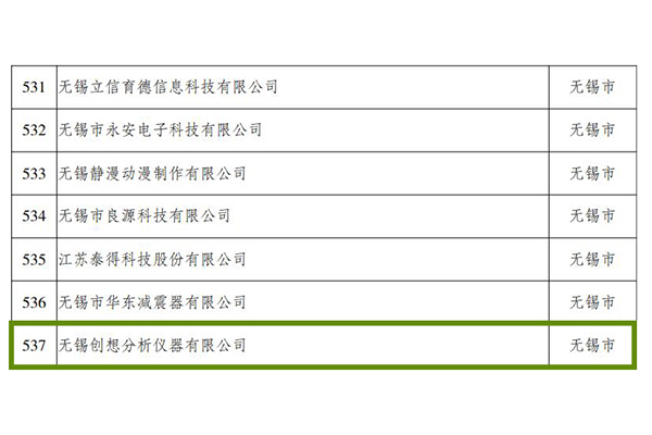 創想儀器GLMY /cxyq/20201208091936-Fjq4mH-DSqm-wY7vxHxSnEP1kfkf.jpg