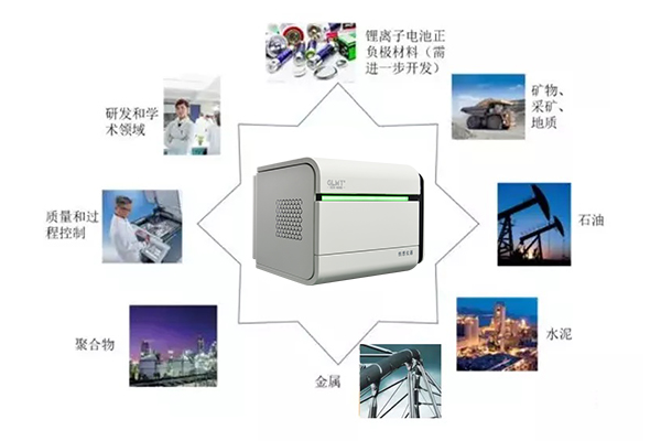 臺式X熒光光譜儀的檢測分析 /cxyq/20211102132410-Fu0iKYCZDSeYN6C1SQ_jZ8Lqmwdq.jpg